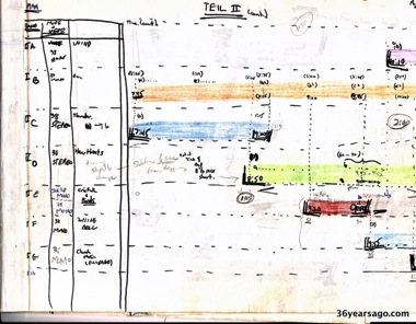 Fantasy rough score 02